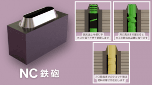 NC-鉄砲.png